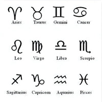 Zodiac Necklace - Deluxur