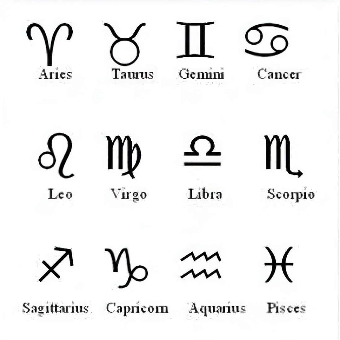 Zodiac Necklace - Deluxur