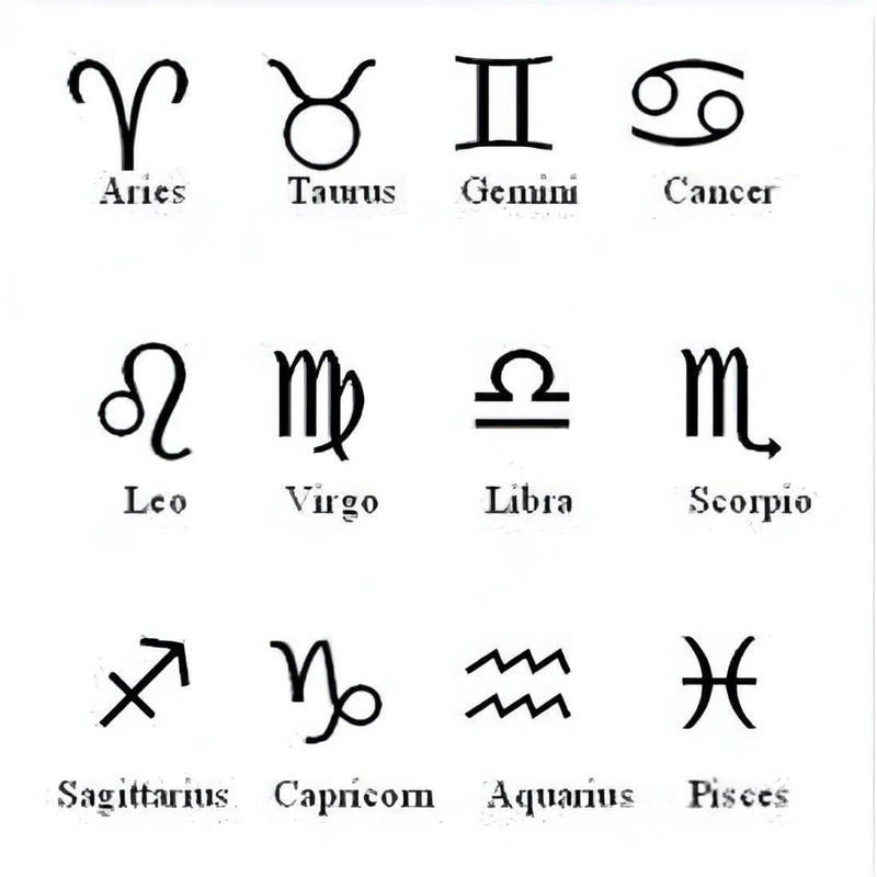 Zodiac Necklace - Deluxur